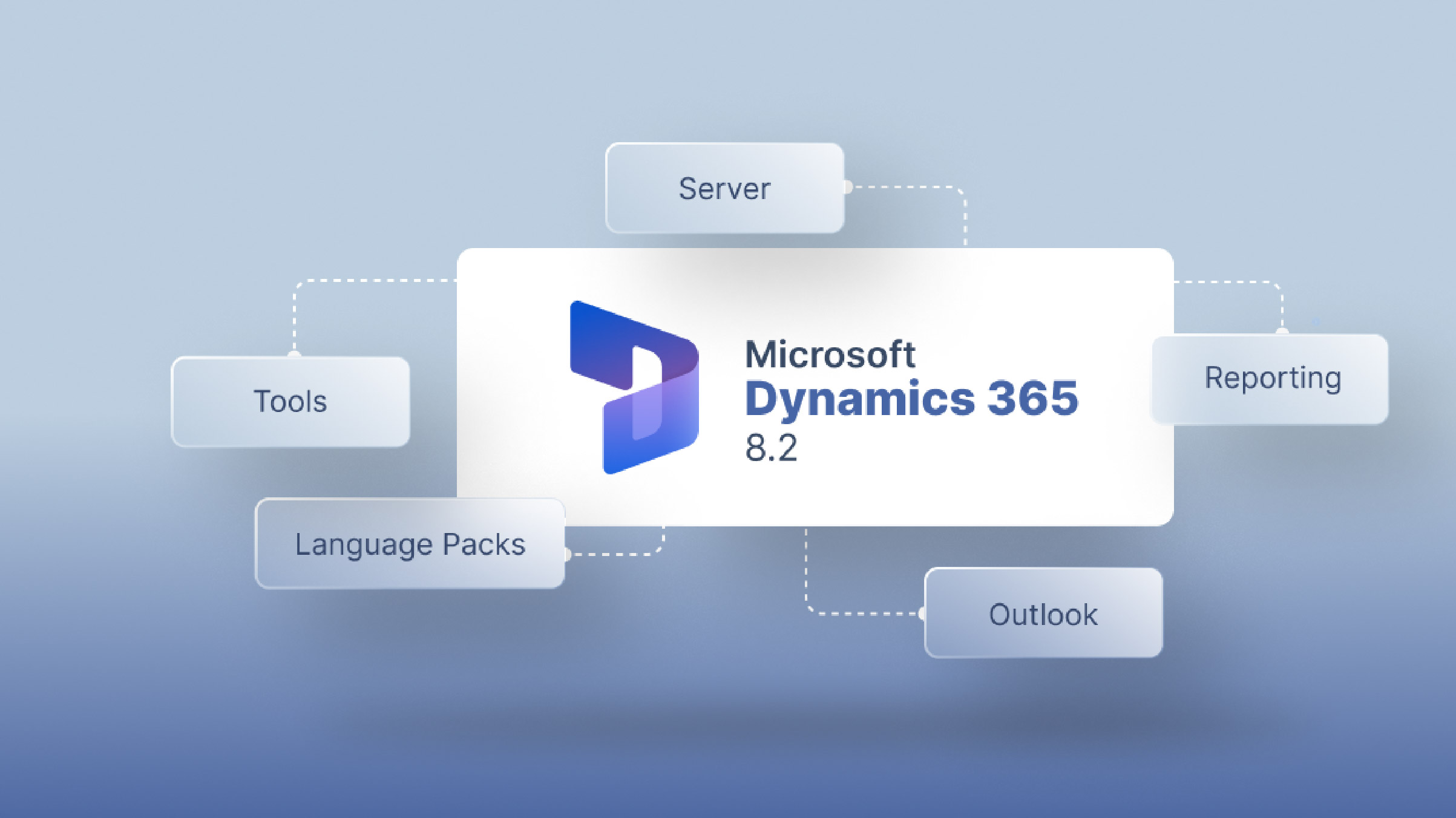 MS-Dynamics-F&O-CRM